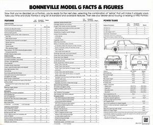 1982 Pontiac Bonneville G-12.jpg